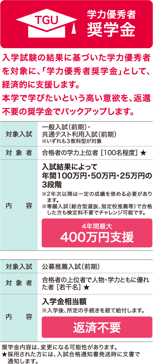 学力優秀者奨学金について説明する画像
