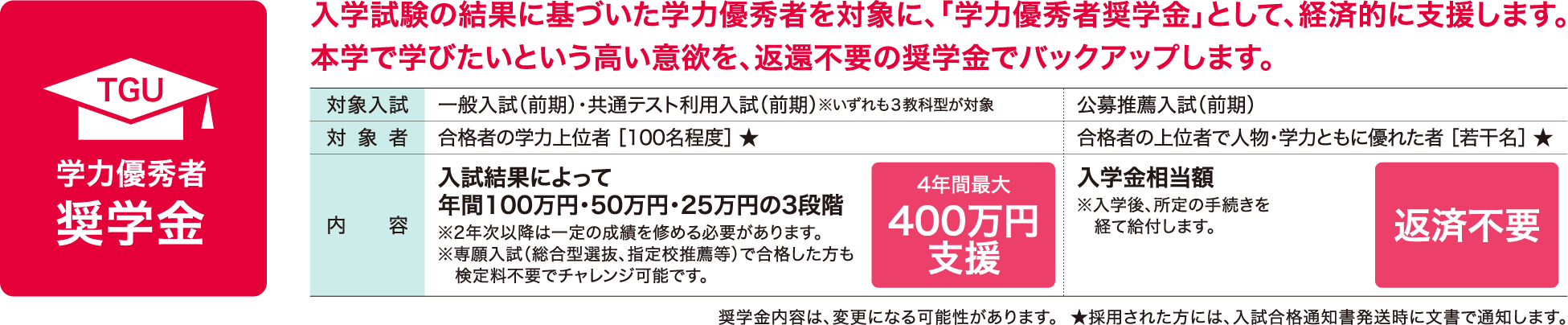 学力優秀者奨学金について説明する画像